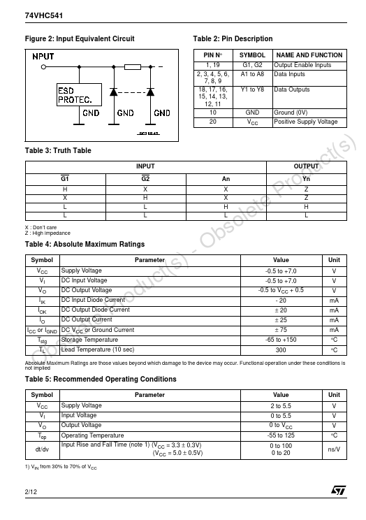 74VHC541