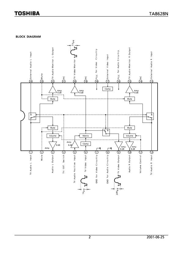 TA8628N