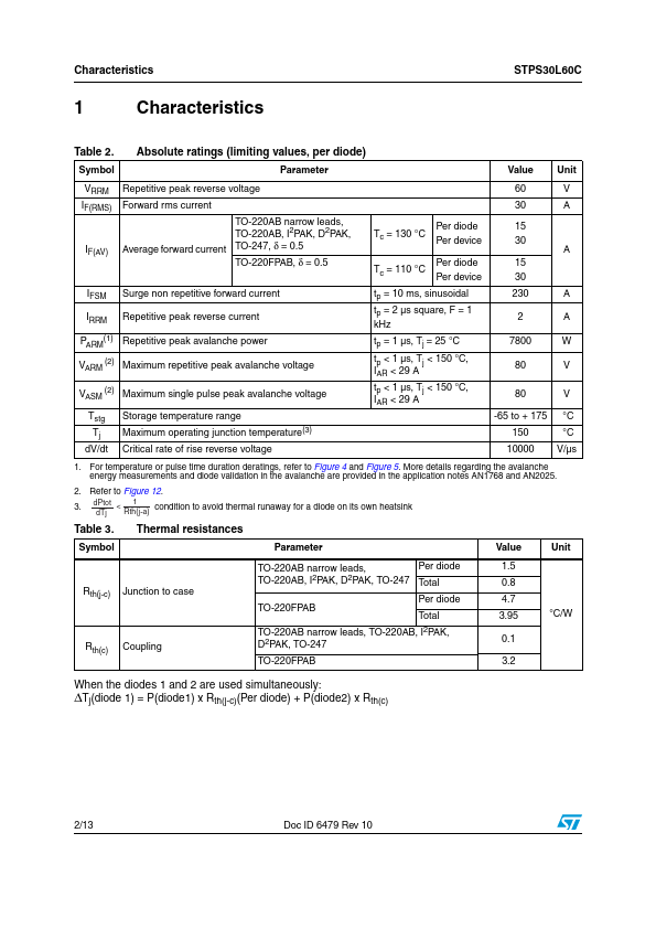 STPS30L60CT