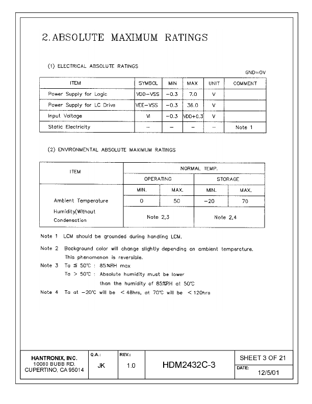 HDMs2432c-3