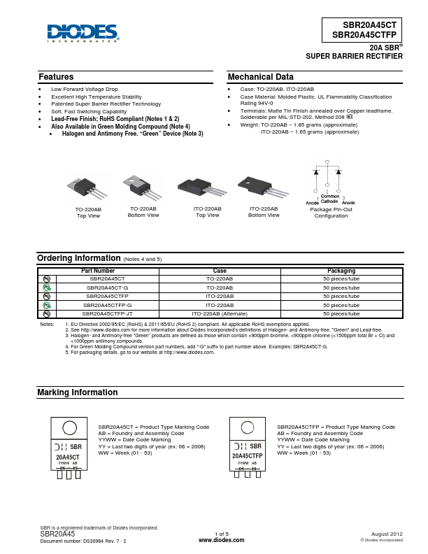 SBR20A45CTFP