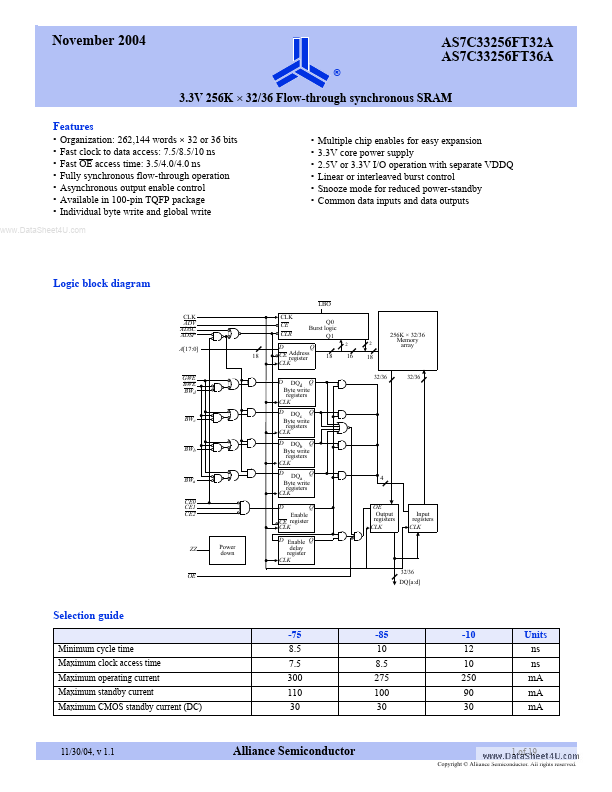 AS7C33256FT36A