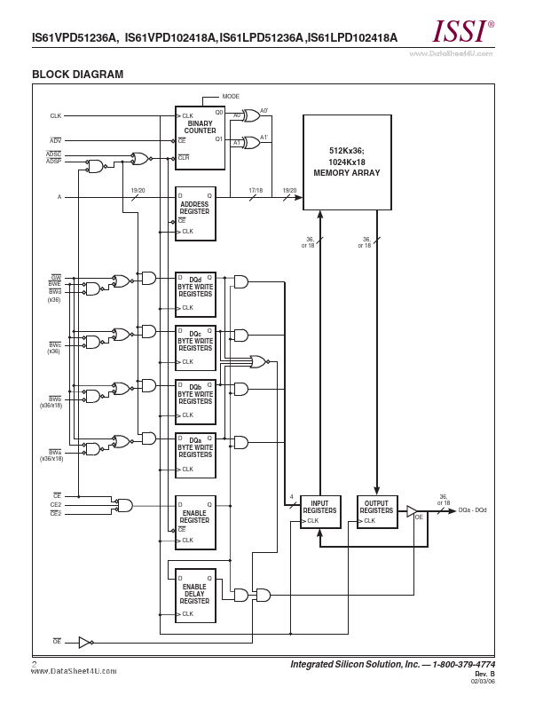 IS61LPD102418A