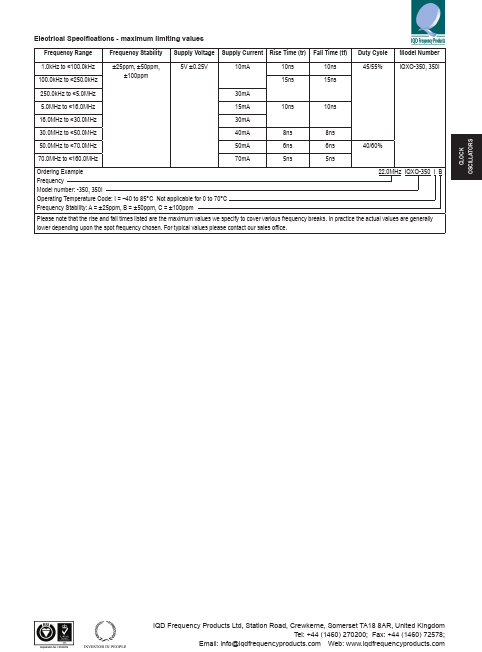 IQXO-350