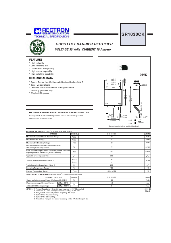 SR1030CK