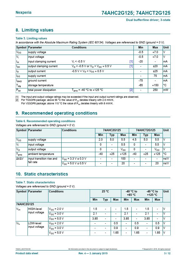 74AHCT2G125DP