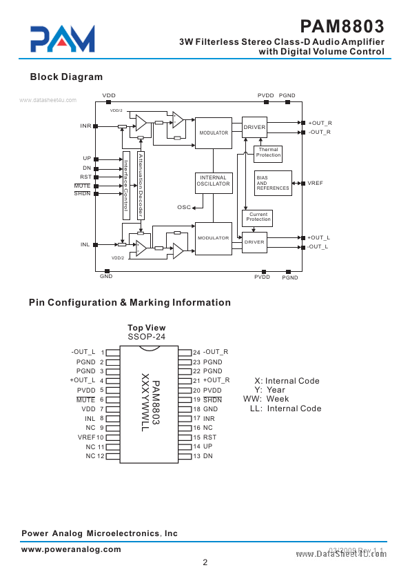 PAM8803