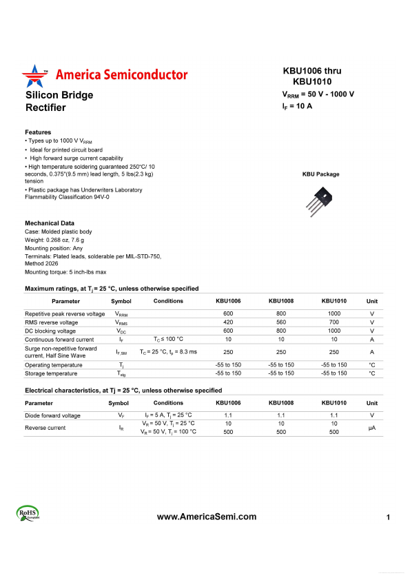 KBU1010