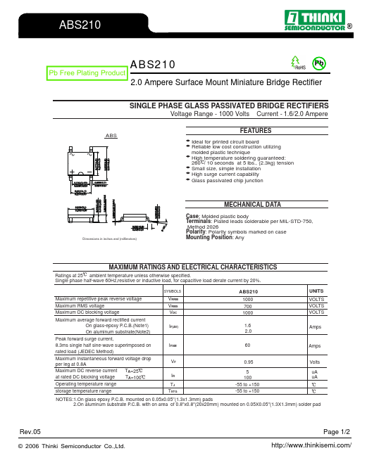 ABS210