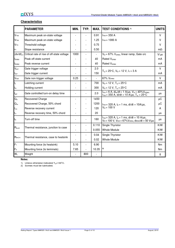 MDC325-14io3