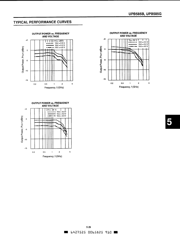 UPB585B