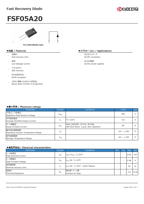 FSF05A20