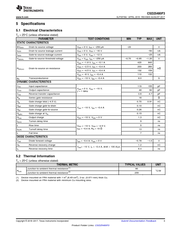 CSD25480F3