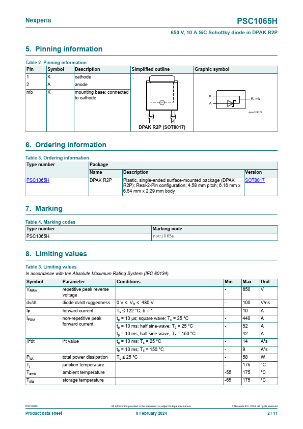 PSC1065H