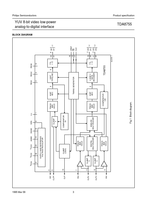 TDA8755