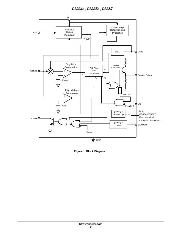 CS3351