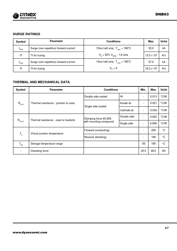 DNB63