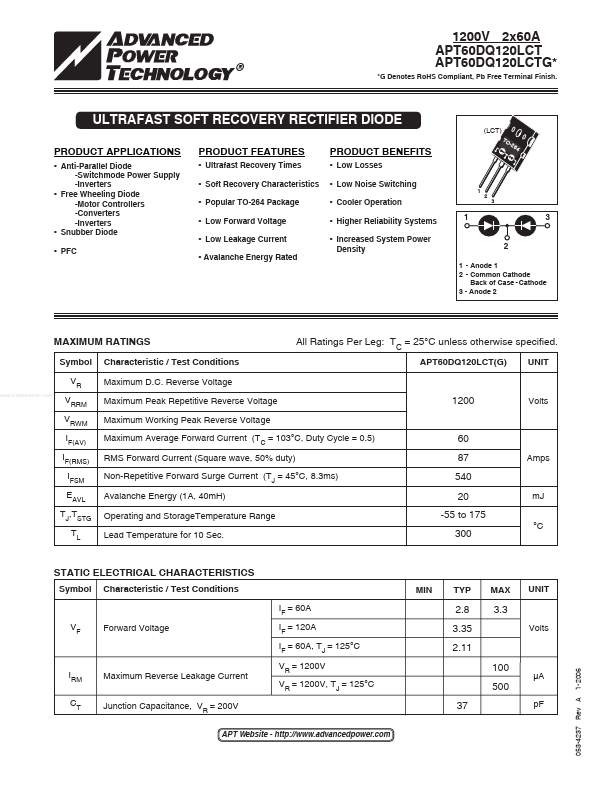 APT60DQ120LCT