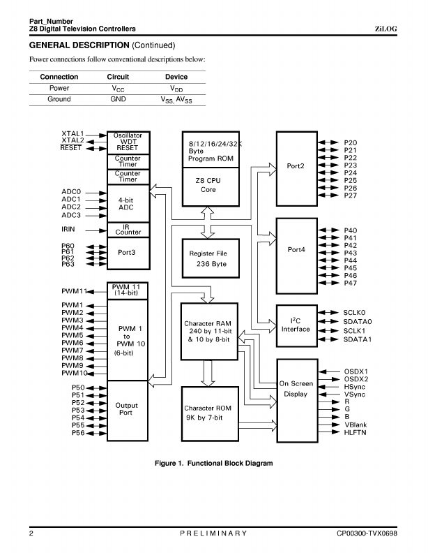 Z90231