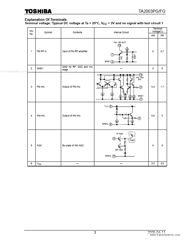 TA2003PG