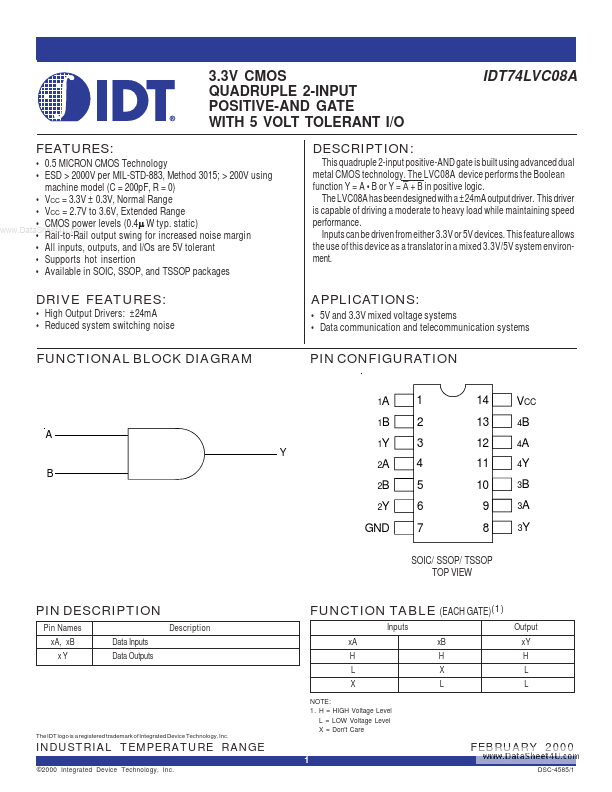 IDT74LVC08A