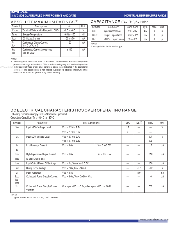 IDT74LVC08A