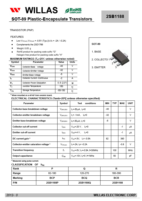 2SB1188