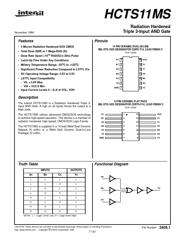 HCTS11MS