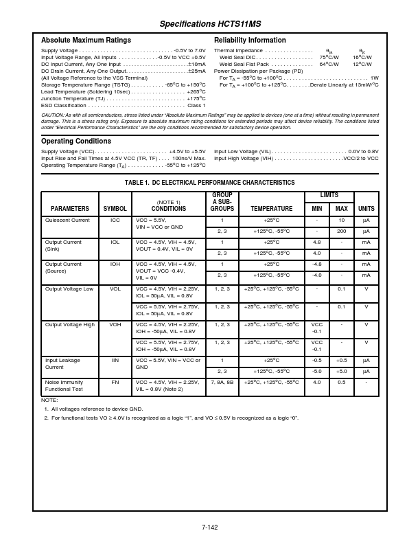 HCTS11MS