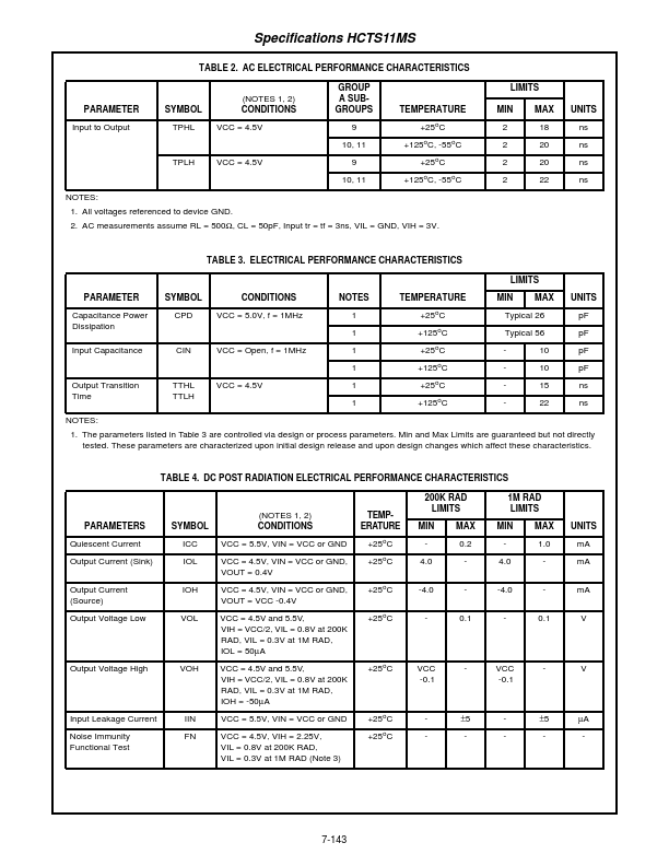 HCTS11MS