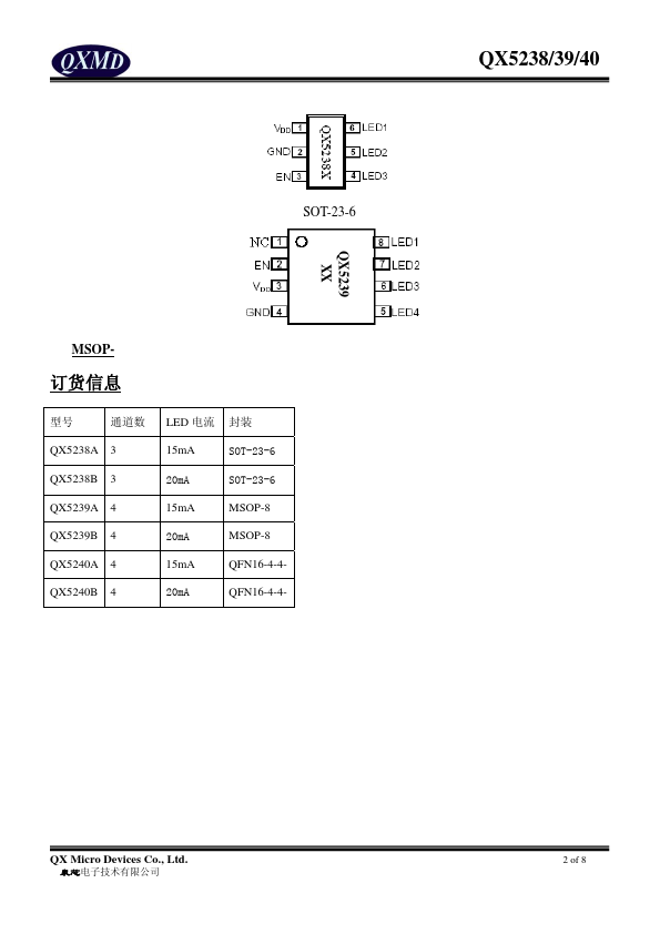 QX5240