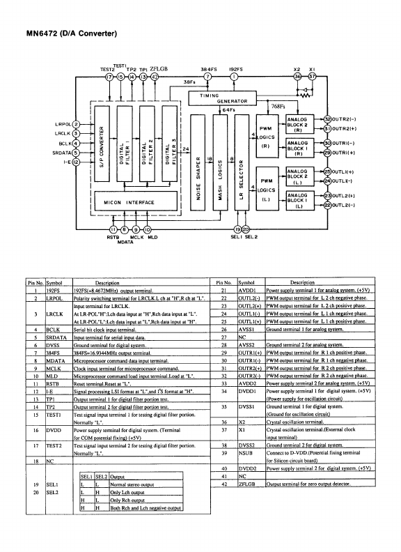 MN6472