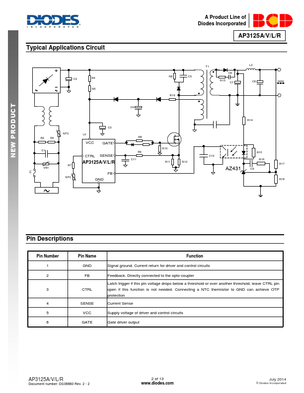 AP3125V