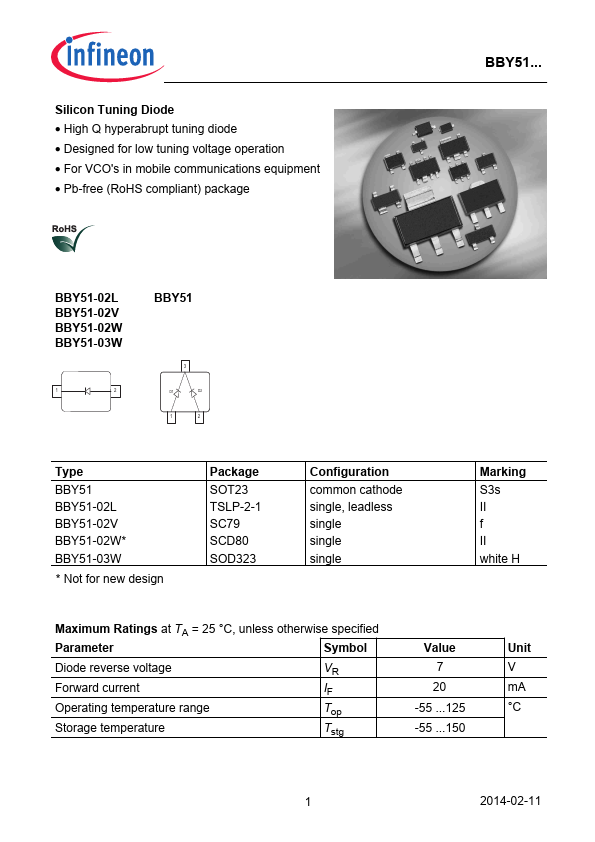 BBY51-02W