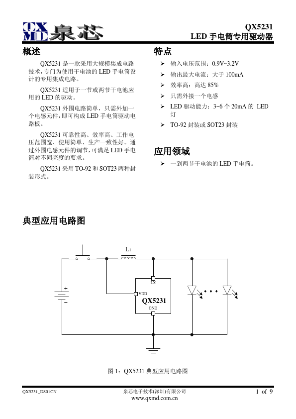 QX5231