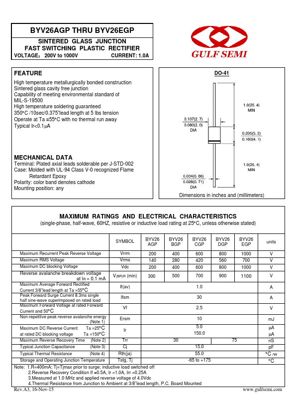 BYV26CGP