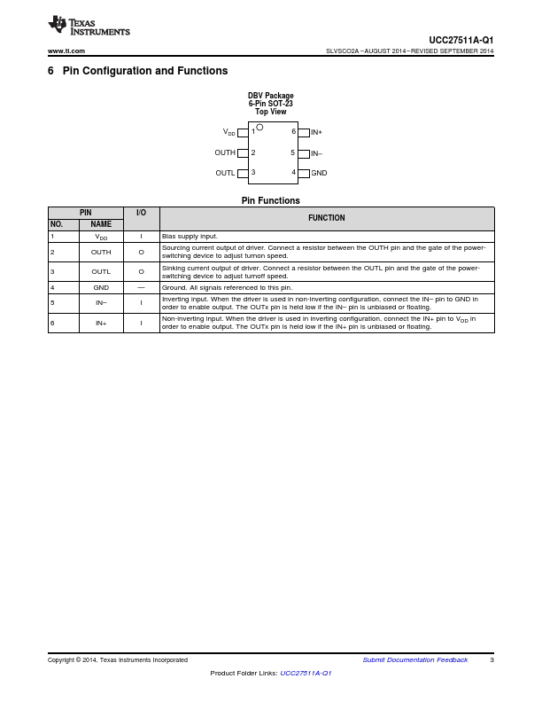 UCC27511A-Q1