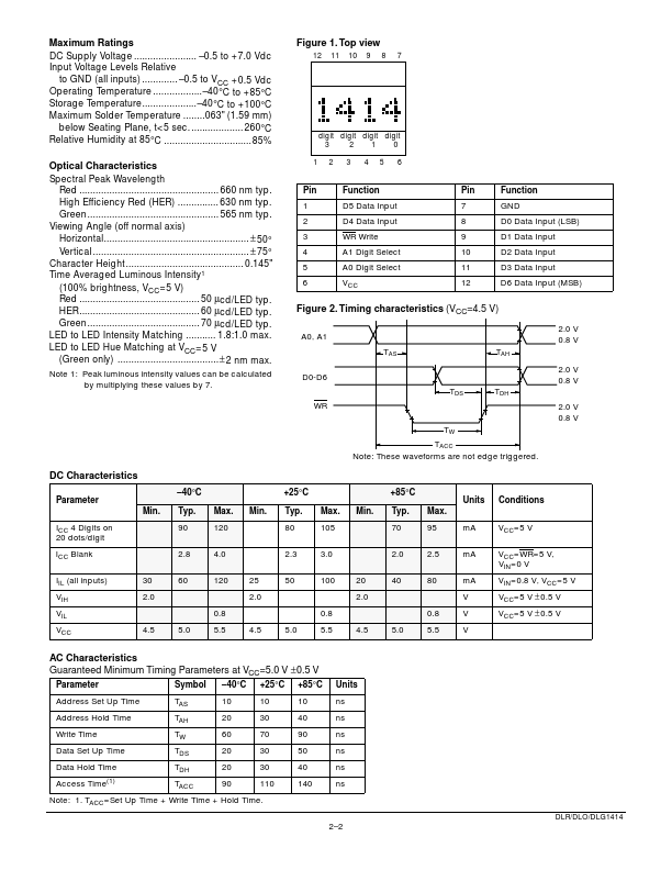 DLR1414