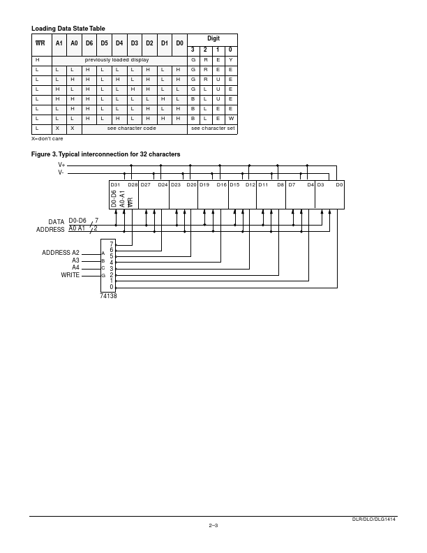 DLR1414