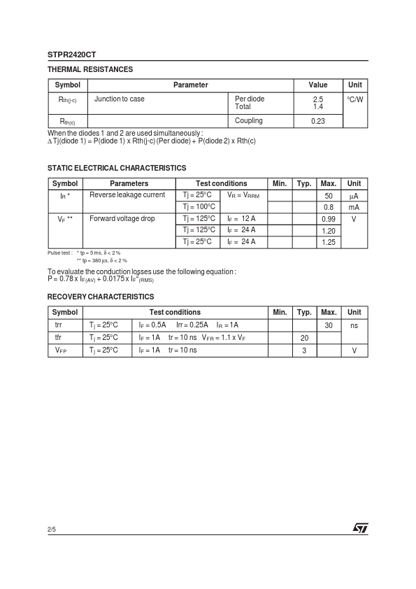 STPR2420CT