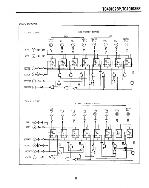 TC40102BP