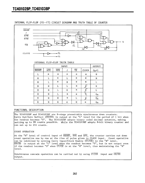 TC40102BP