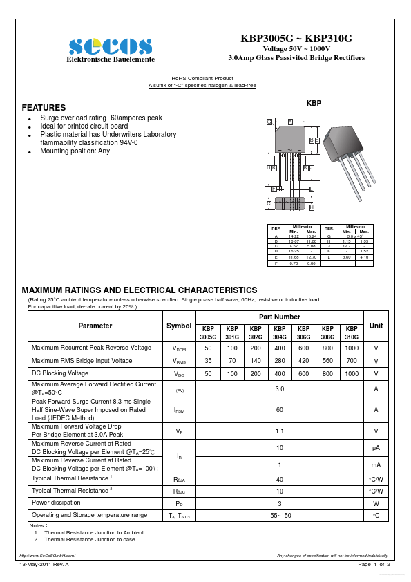 KBP310G