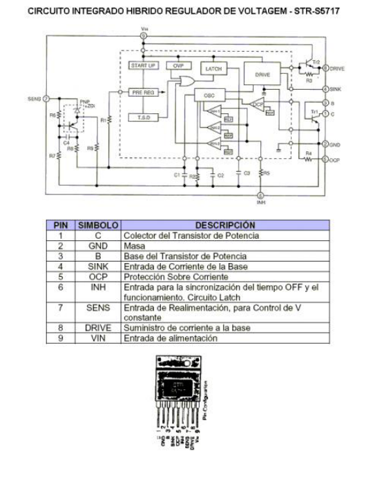 STRS5717