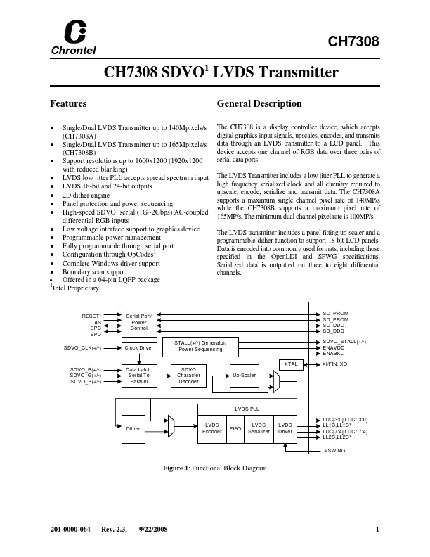 CH7308A-TF