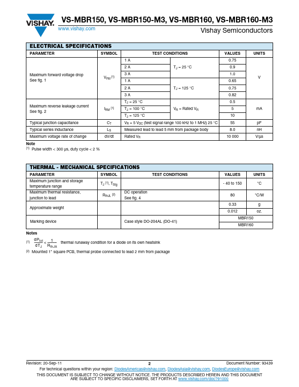 VS-MBR150