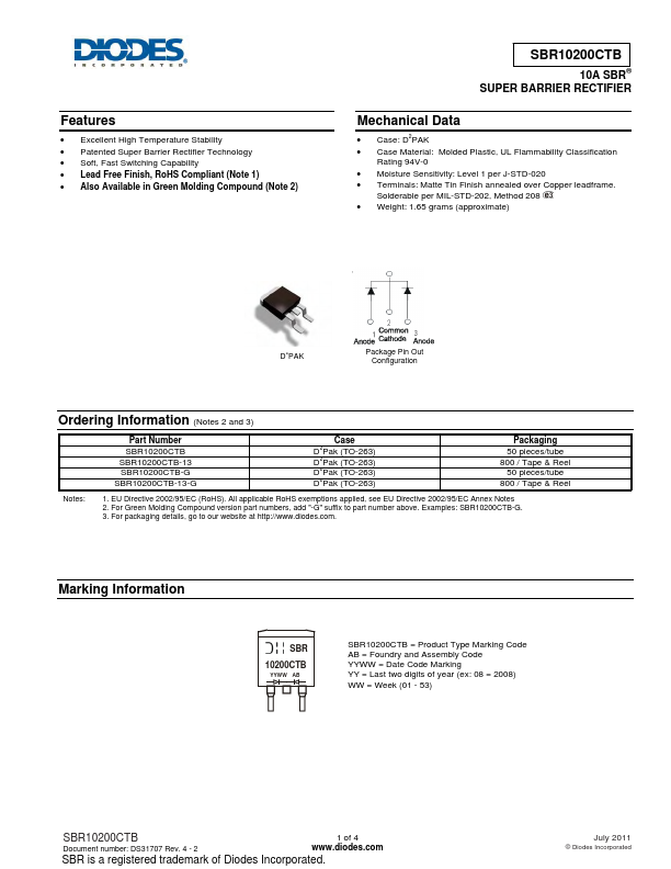 SBR10200CTB