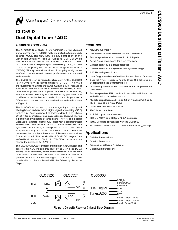 CLC5903