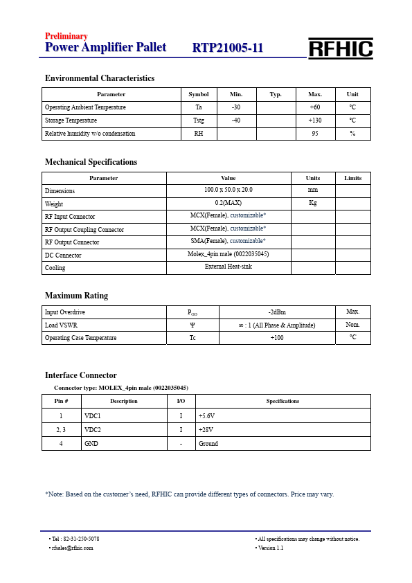 RTP21005-11