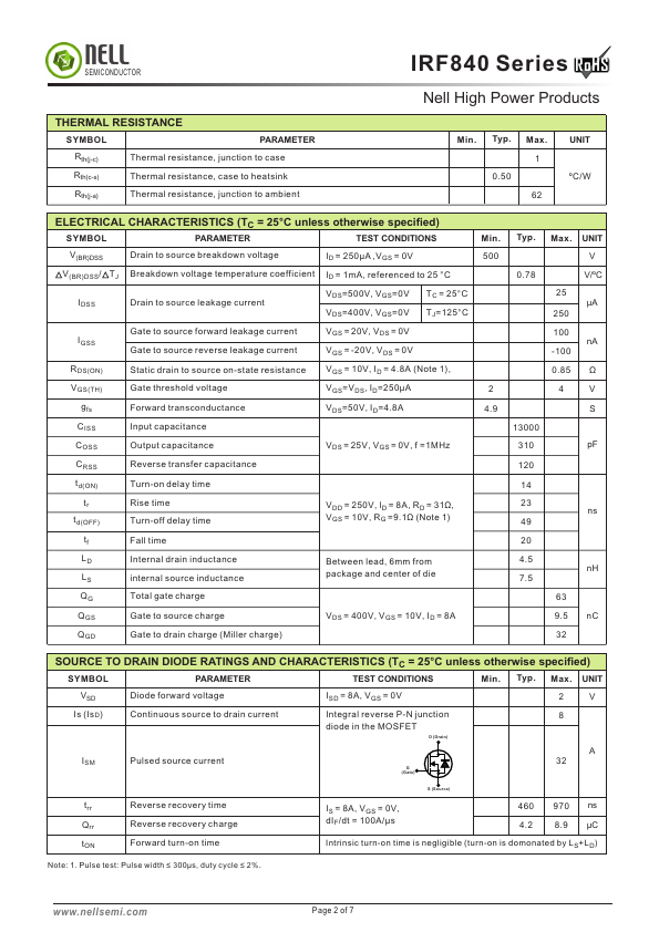 IRF840A